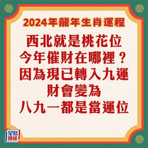 蘇民峰睇風水|2024年龍年布局｜蘇民峰教家居風水布局 趨旺財運桃 